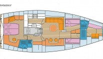 Constanter -  Layout